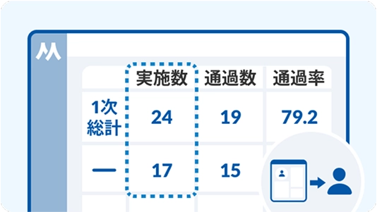 選考フロー作成