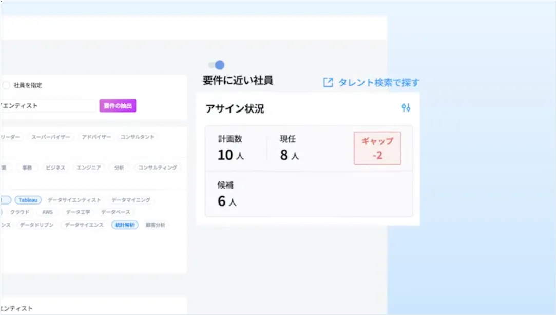 ポジション情報の一元管理戦略的な人材配置を可能に