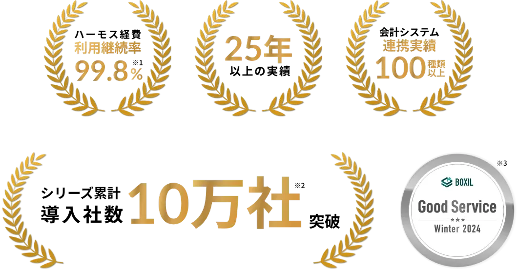 充実のサポートで利用継続率 99.8%