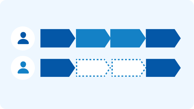 選考フロー作成