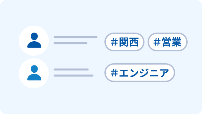 エージェント管理
