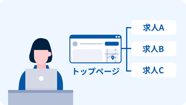 採用HP作成代行