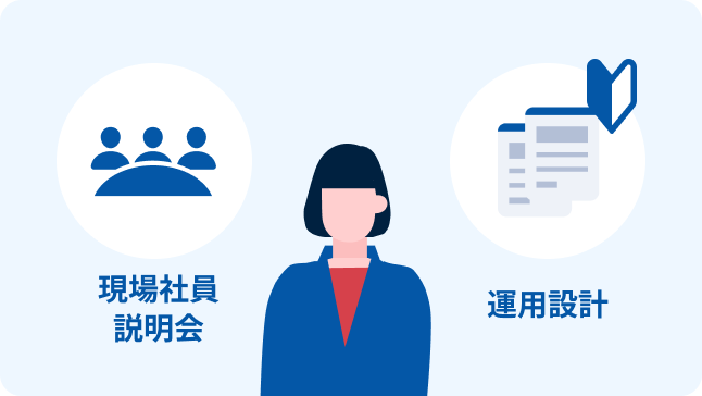 社内用マニュアル作成･説明会実施