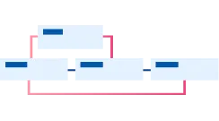 選考フローカスタマイズ