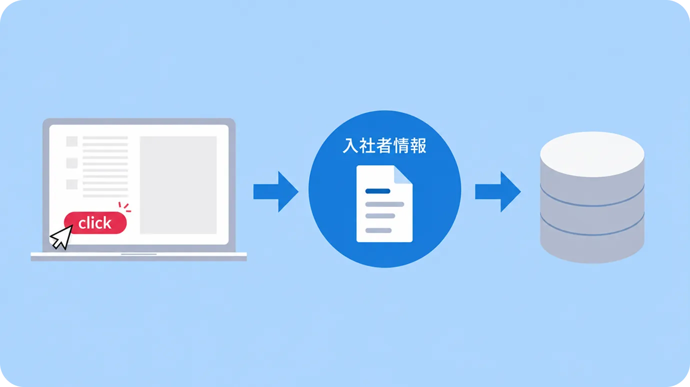 入社後の手続きも楽々