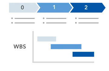 導入完了までの道筋設計