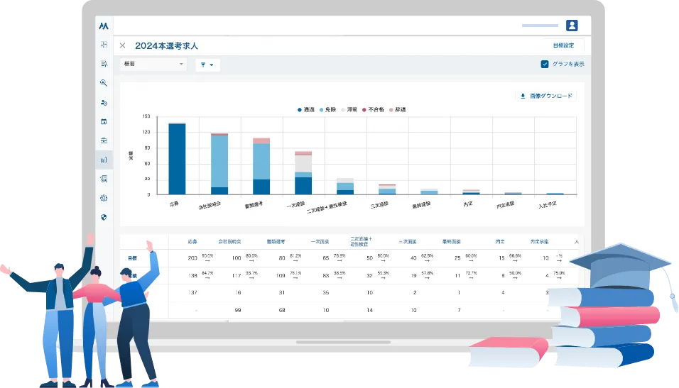 新卒採用管理システムもご案内中