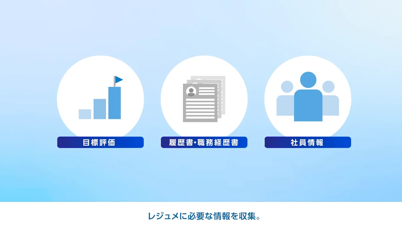 サービス説明動画 従業員視点編