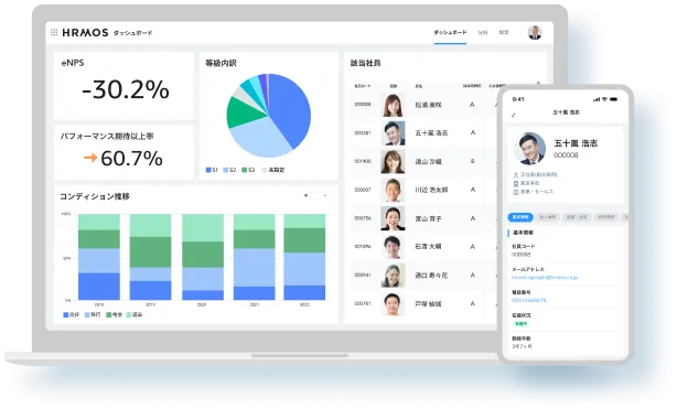 HRMOS（ハーモス）デモ・トライアル申し込み