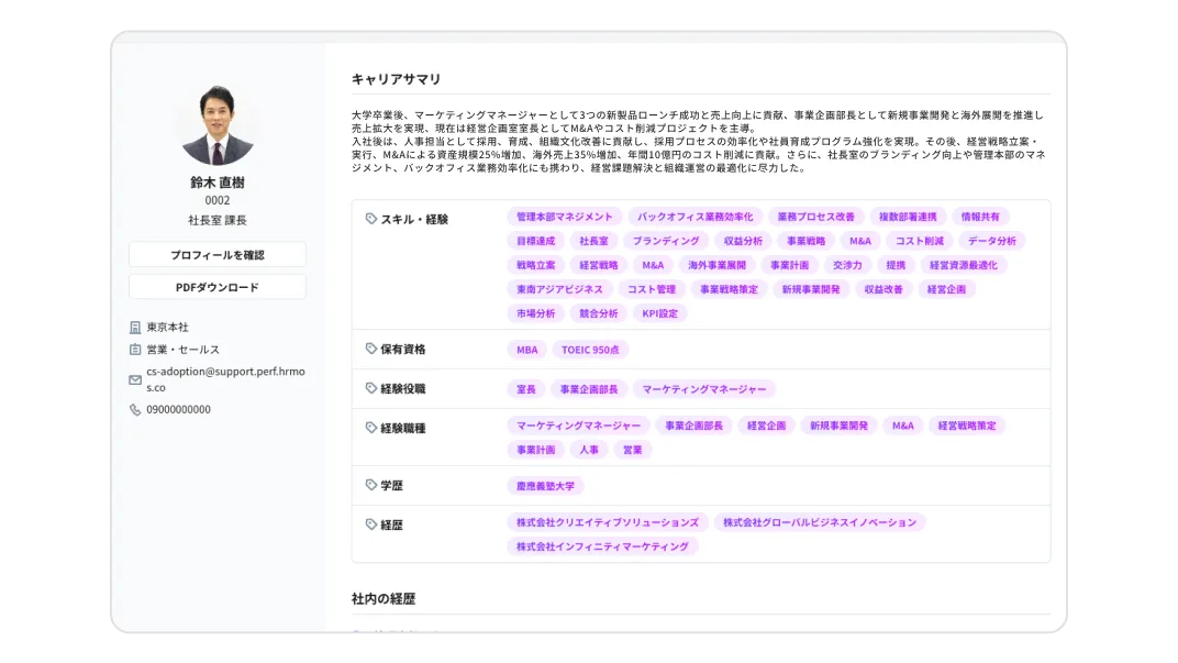 蓄積した社員の経歴やスキル、評価などの情報から社員の強みなどをAIが要約したイメージ