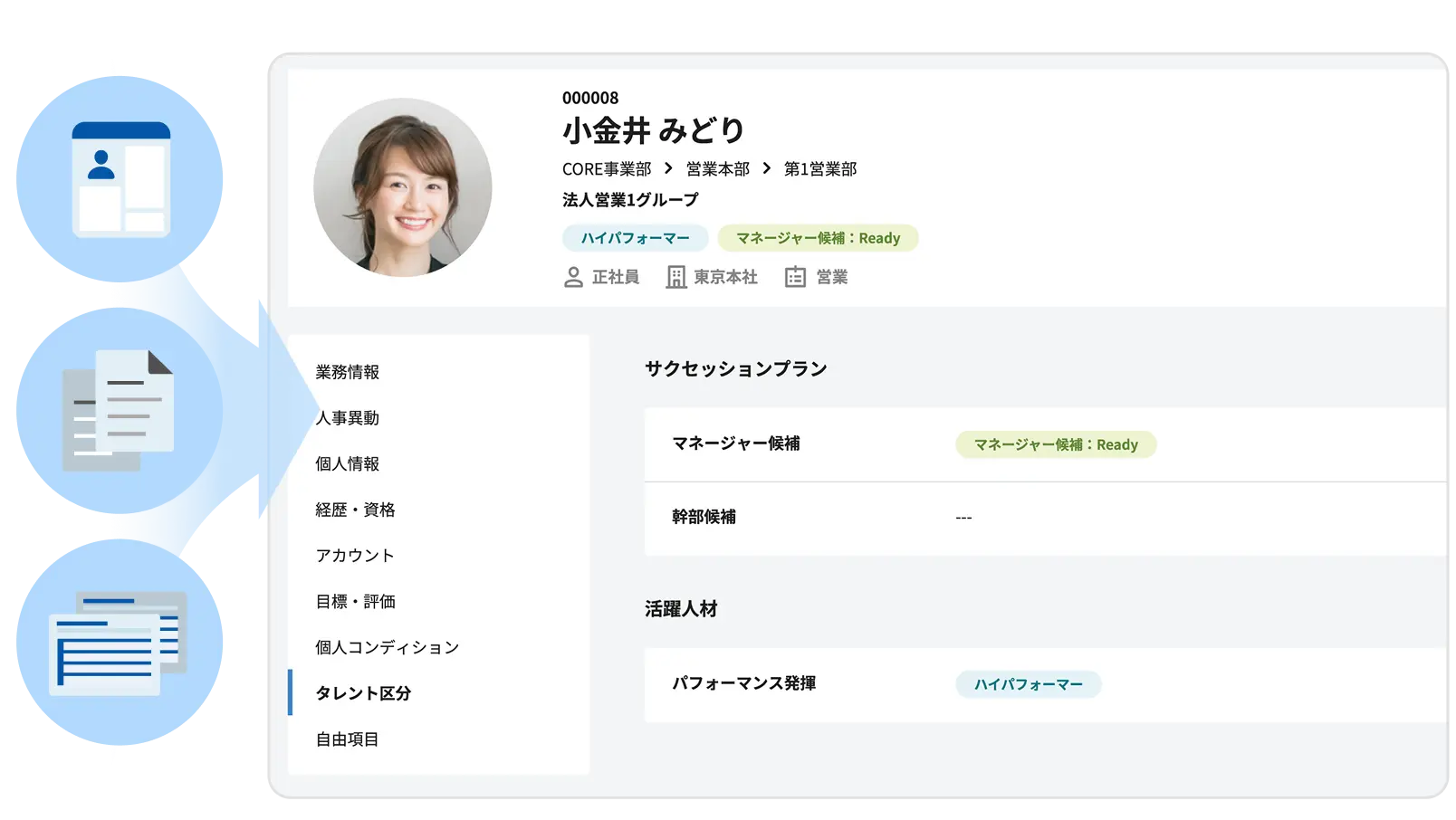 経歴や資格など社員に紐づく
データを一つに集約