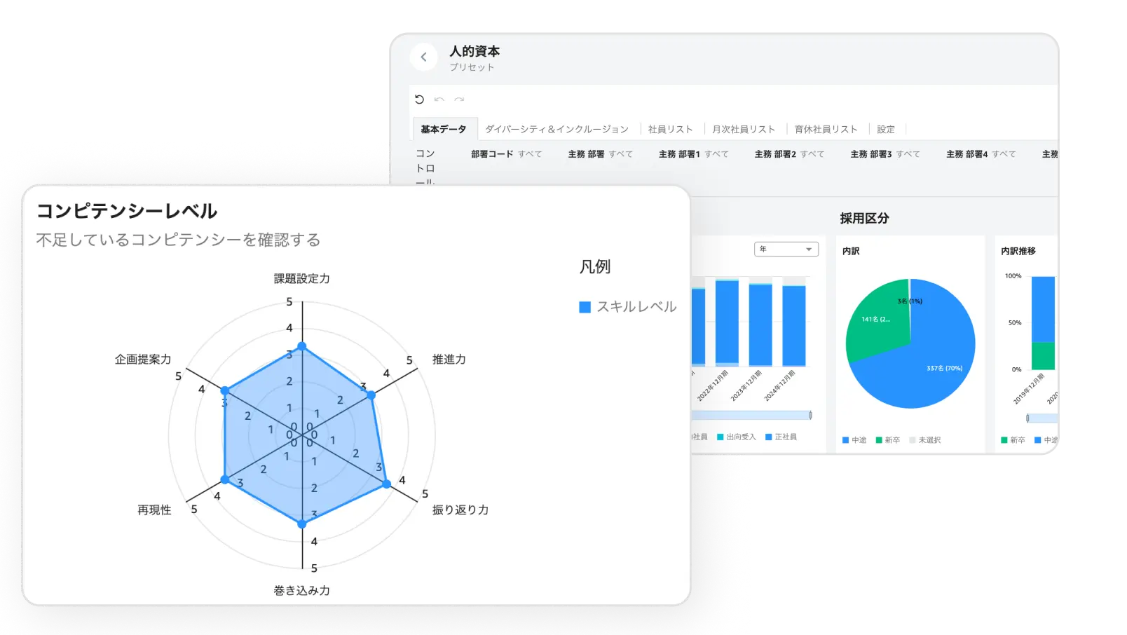人的資本の開示に必要な情報を
自動で収集・レポート化