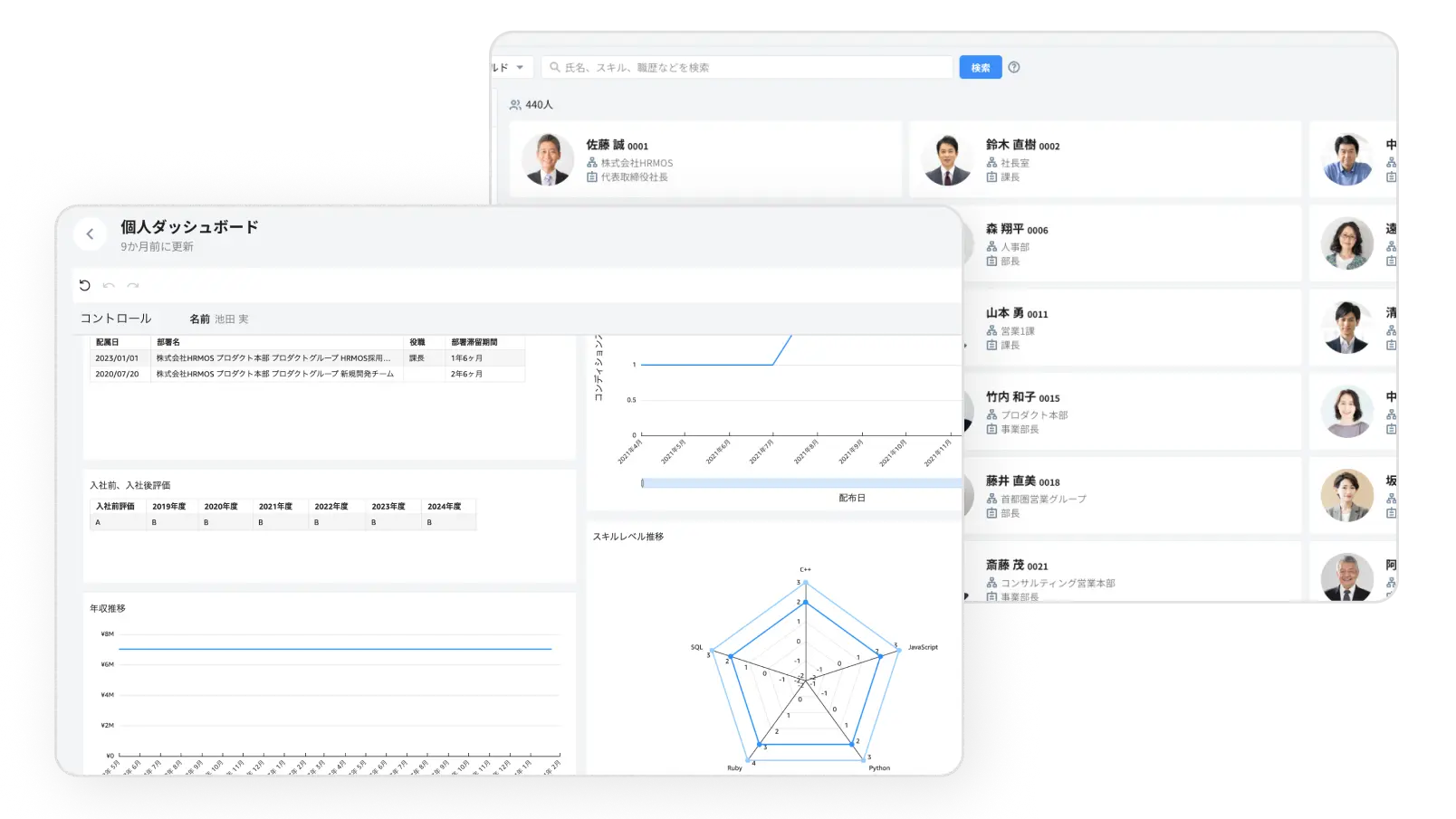 従業員のあらゆる情報を一元管理