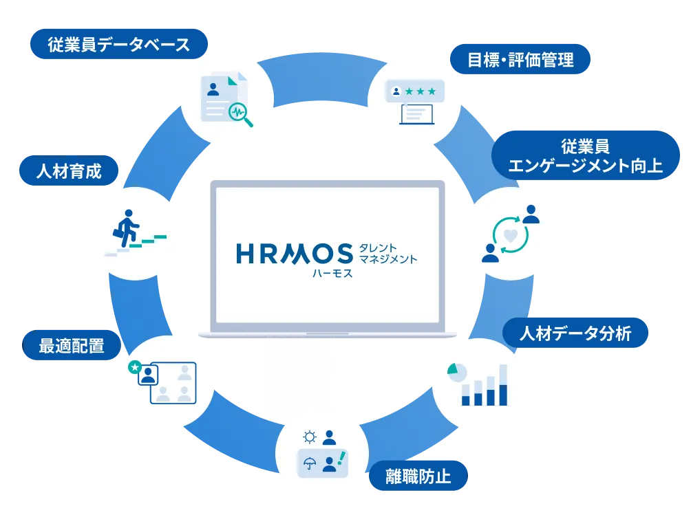 機能ラインナップ