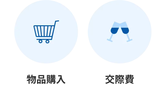 物品購入/交際費