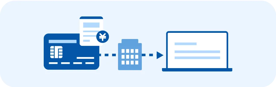 法人カード連携
