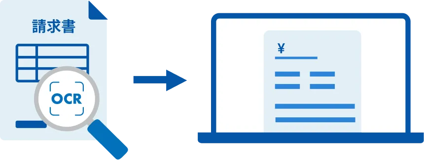 請求書読み取りAI-OCR