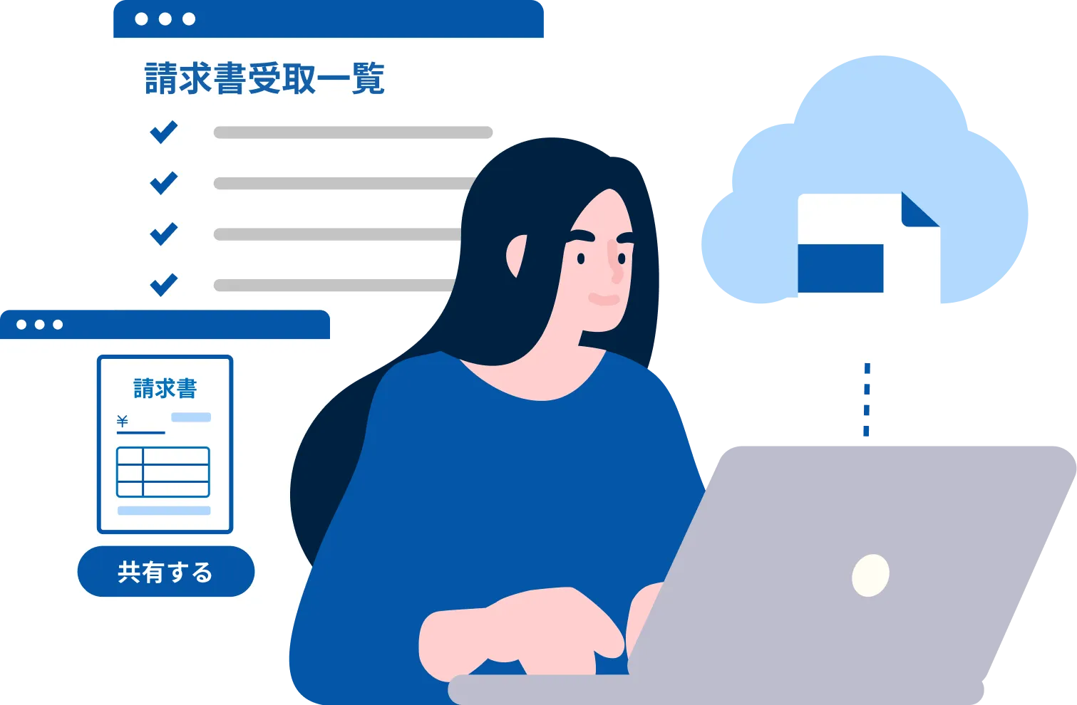 ハーモス経費の請求書管理