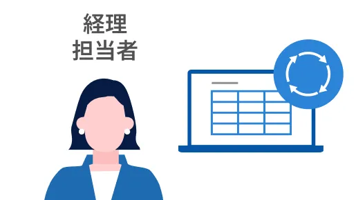 仕訳・FBを自動化入力・転記の手間を徹底排除