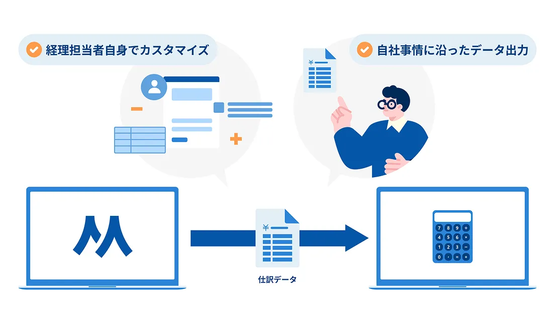 経理担当者自身でカスタマイズ 自社事情に沿ったデータ出力 仕訳データ