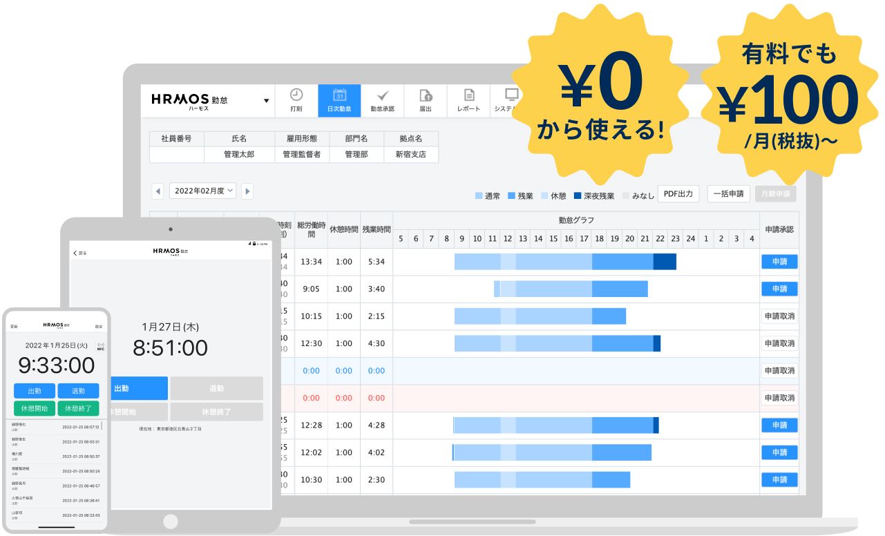 ¥0から使える 有料でも¥100円/月(税抜)〜