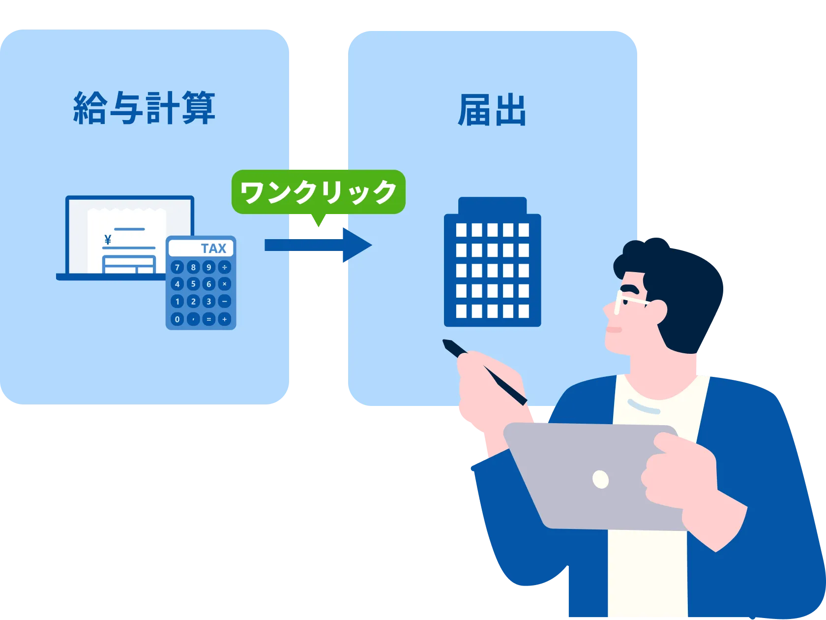 給与計算と届出業務を、<br class="is-sp">まとめて一元管理。