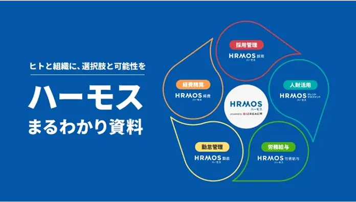 全サービスまとめてご案内！ハーモスまるわかり資料