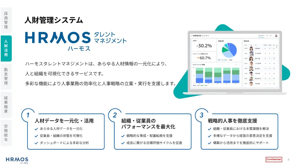 全サービスまとめてご案内！ハーモスまるわかり資料04