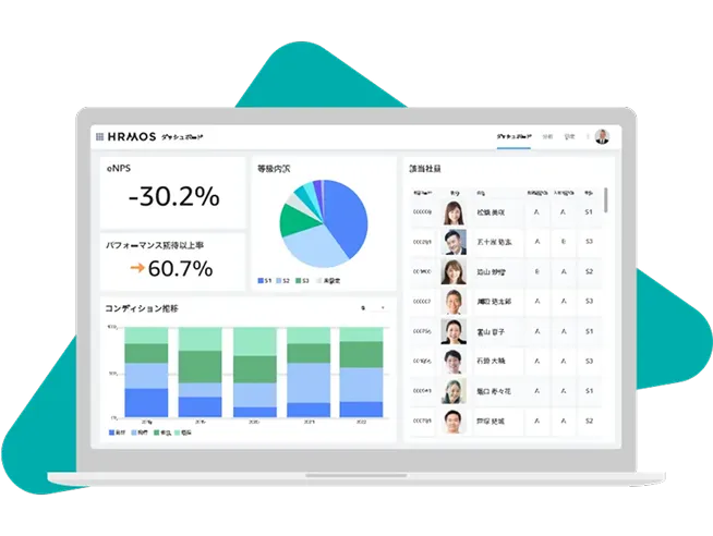 HRMOSタレントマネジメント
