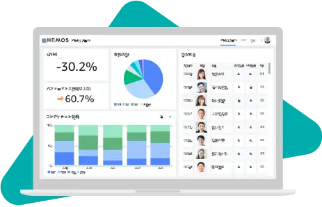 人財活用システムハーモスタレントマネジメント