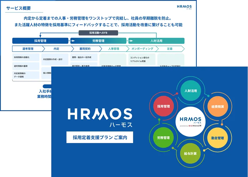 長く定着・活躍する組織を作る