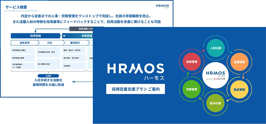 長く定着・活躍する組織を作る