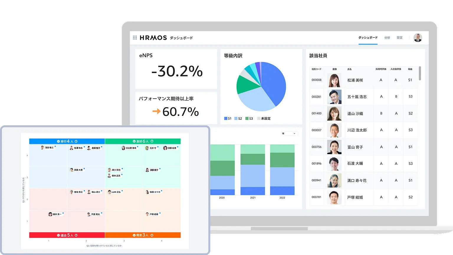 人事労務アドバンスドプラン