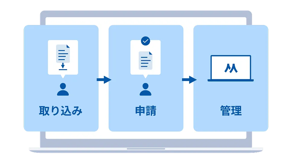 人事データベースによる<br>社員情報の｢見える｣化