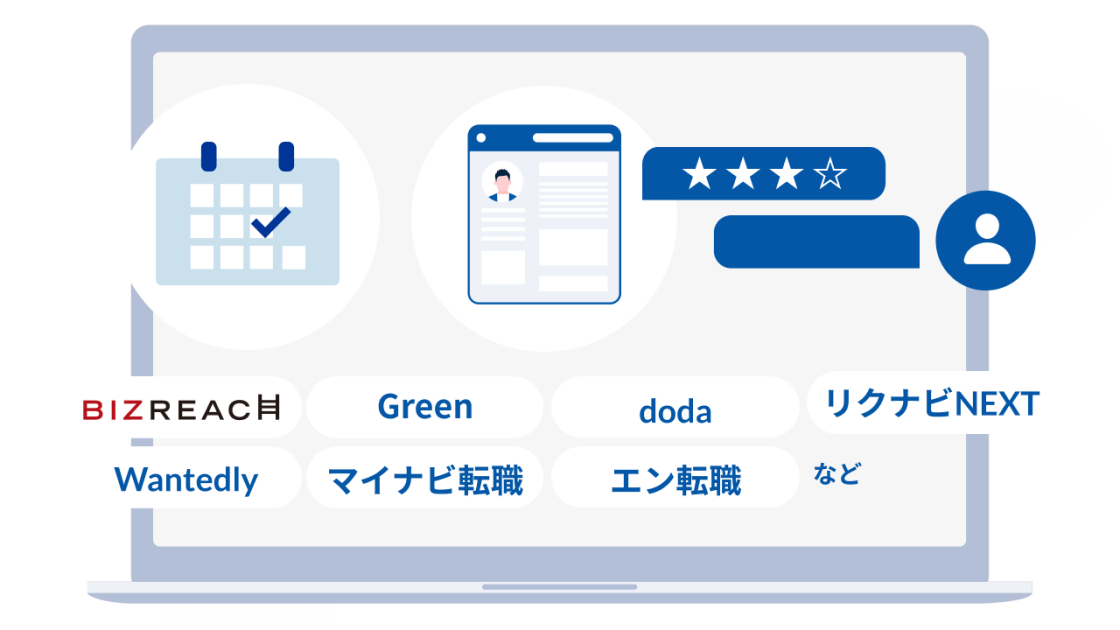 BIZREACH・Green・doda・リクナビNEXT・Wantedly・マイナビ転職・エン転職など