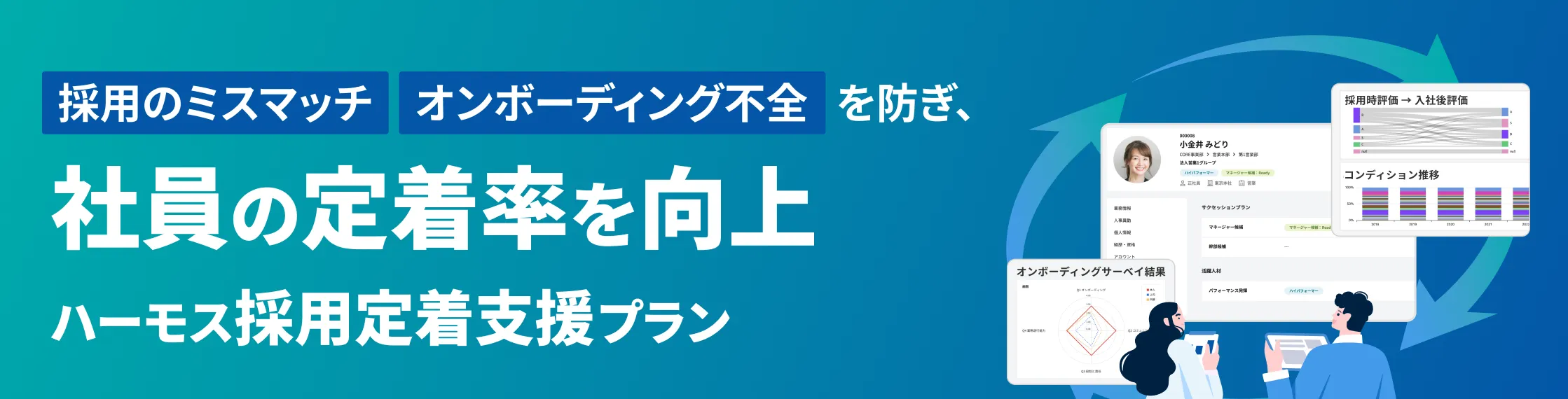 採用のミスマッチ オンボーディング不全を防ぎ、社員の定着率を向上 ハーモス採用定着支援プラン